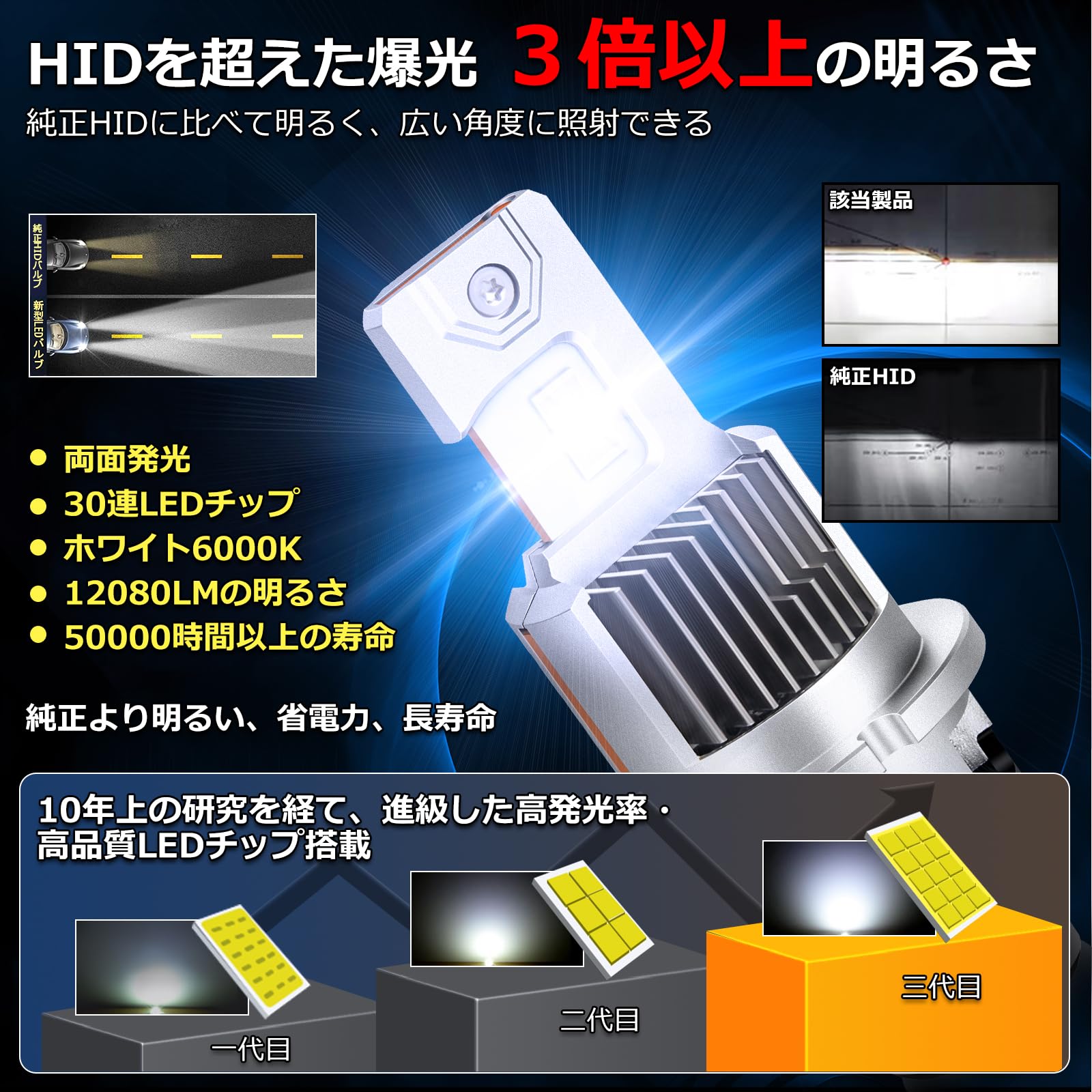 Amazon | OPPLIGHT D4S LED ポン付け HIDからLED ヘッドライト D4